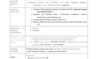 教学设计初中英文模板下载,教学设计初中英文模板下载安装 