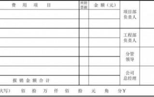 外地工地费用报销模板,报销工地费用如何做账 