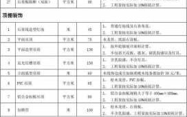  装饰公司工艺单谈模板「装饰公司工艺单谈模板图片」