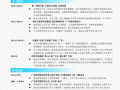 国际商务简历模板_国际商务求职自我介绍