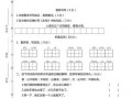 小学语文考试卷模板（小学语文考试卷模板及答案）