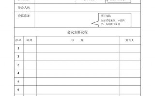  表决通过会议议程模板「表决通过会议议程模板怎么写」