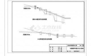 送电线路工程施工设计图的有哪些-送电线路基础模板制作