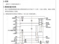 简述钢模板的组成及其各部分的用途