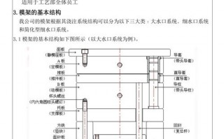 简述钢模板的组成及其各部分的用途