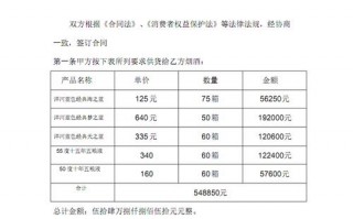 酒水销售协议甲乙方