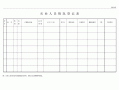 从业人员清册模板（从业人员情况表）