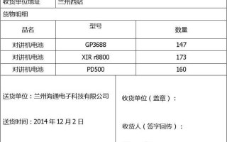  产品回执模板「物品回执单」