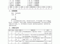 最新导播述职报告模板_导播工作职责