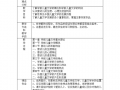  大学儿童文学教案模板「大学儿童文学课的课本」