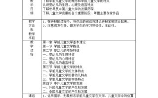  大学儿童文学教案模板「大学儿童文学课的课本」