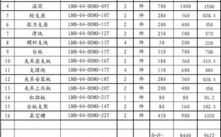 机加产品报价表模板_机加报价单