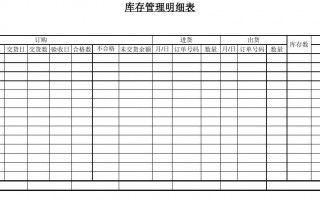  工业企业库存表模板「工业企业库存管理制度」