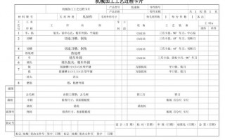 机加工艺工序模板图片 机加工艺工序模板