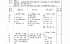 大学体育课教案模板_大学体育课教案模板怎么写