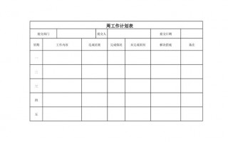 一周工作表格式样板图 一周工资计划表模板