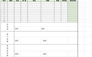 广告牌采购计划模板_广告公司采购计划