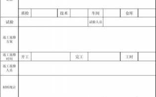 机修车间内反外反模板（内外返修分析报告）