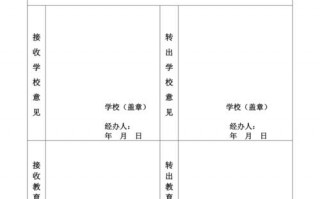 学校开具的转学模板