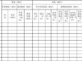  评比打分表模板「评比分数汇总表」