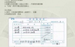  费用报销协议填写模板「费用报销内容怎么写」