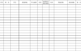 评优结果汇总表格模板_评优评先汇总表格怎么做