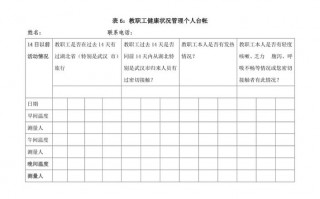 教师健康管理台账-教师健康管理方案模板