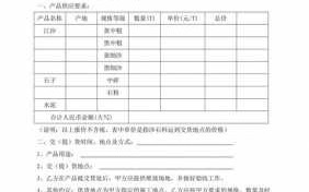  沙石销售合同模板「砂石料销售协议」