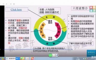  英语设计课程设计模板「英语课程设计理念与思路」