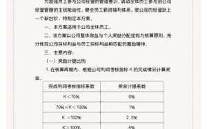 预算奖励机制方案