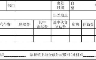 通知打车费票准模板_打车报销通知