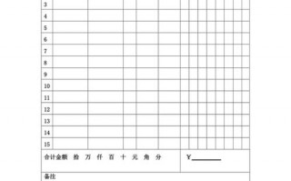 自制销货清单模板（制作销货清单表格视频）