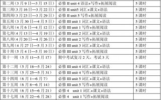  英语教学计划表模板「英语教学计划基本情况」