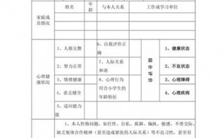 心理健康档案模板合集-心理健康档案模板