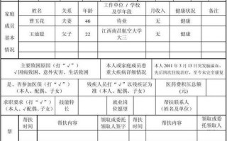 困难农民工档案模板