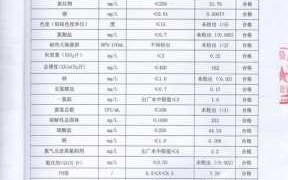 饮用水报告模板,饮水报告怎么写 