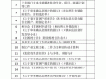 目录精准扶贫模板_目录精准扶贫模板怎么写