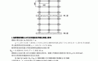 模板支撑验算什么