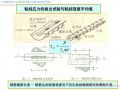 混凝土与模板黏结力（混凝土与模板黏结力的关系）