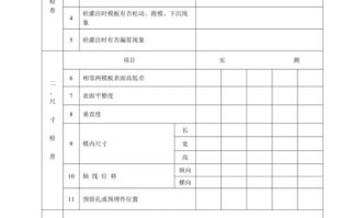 立模板检查内容