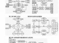 高一必修一地理知识点总结框架图