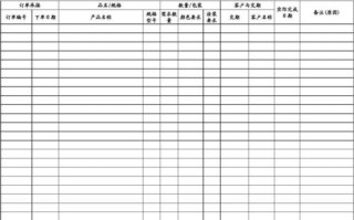 礼盒包装车间-礼盒车间生产订单模板