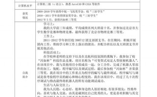  考研代表个人简介模板「考研个人介绍怎么写」