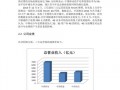 中国移动财务分析ppt模板下载,中国移动公司2019年度财务报告表分析 