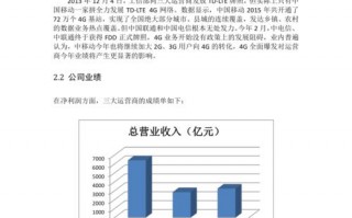 中国移动财务分析ppt模板下载,中国移动公司2019年度财务报告表分析 