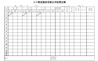 物业手工帐模板