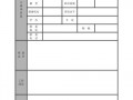  个性空白简历模板下载「个人空白简历表样本」