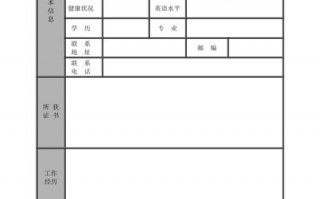  个性空白简历模板下载「个人空白简历表样本」