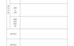 电子版教案模板下载-电子版教案模板