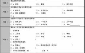 车贷客户分析模板（车贷款产品数据分析）